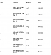 实正实现“所得”